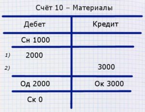 Самолётик - пример 005