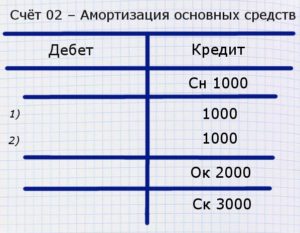 Самолётик - пример 022