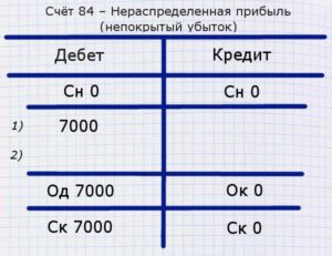 Самолётик - пример 026