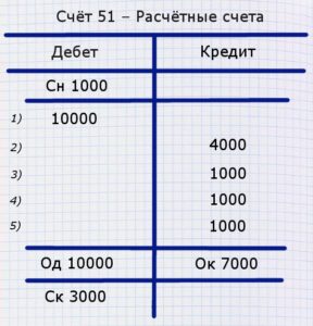 Самолётик - пример 027